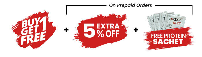 Live offer for Wellness Products