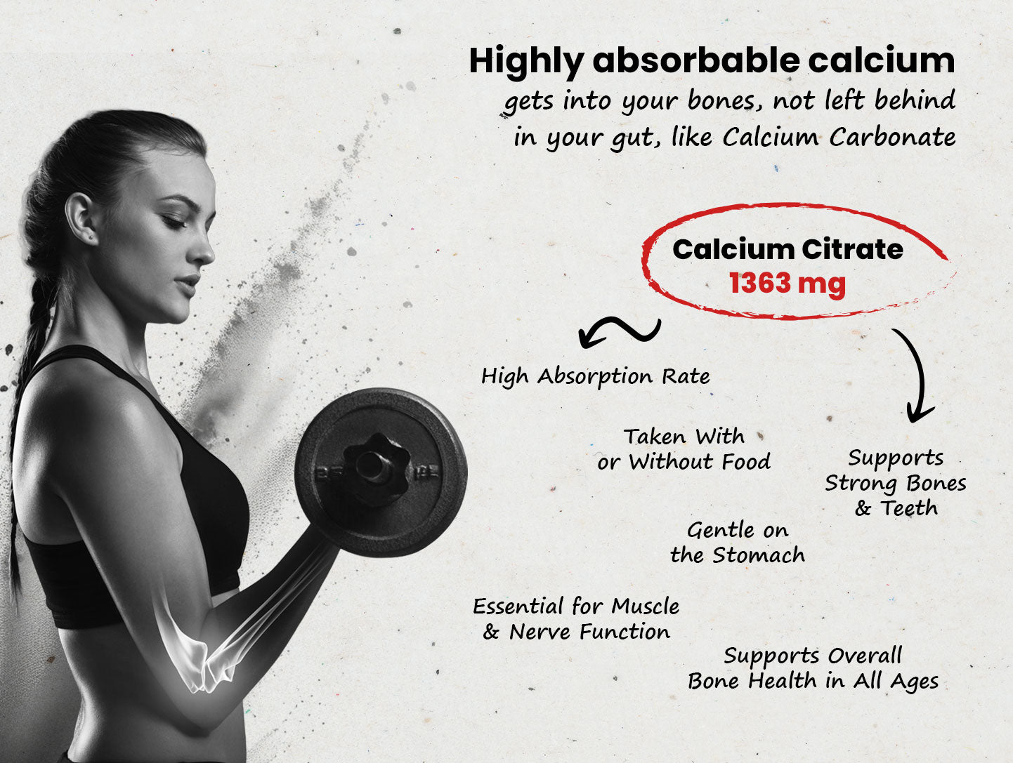 Description about wellness product
