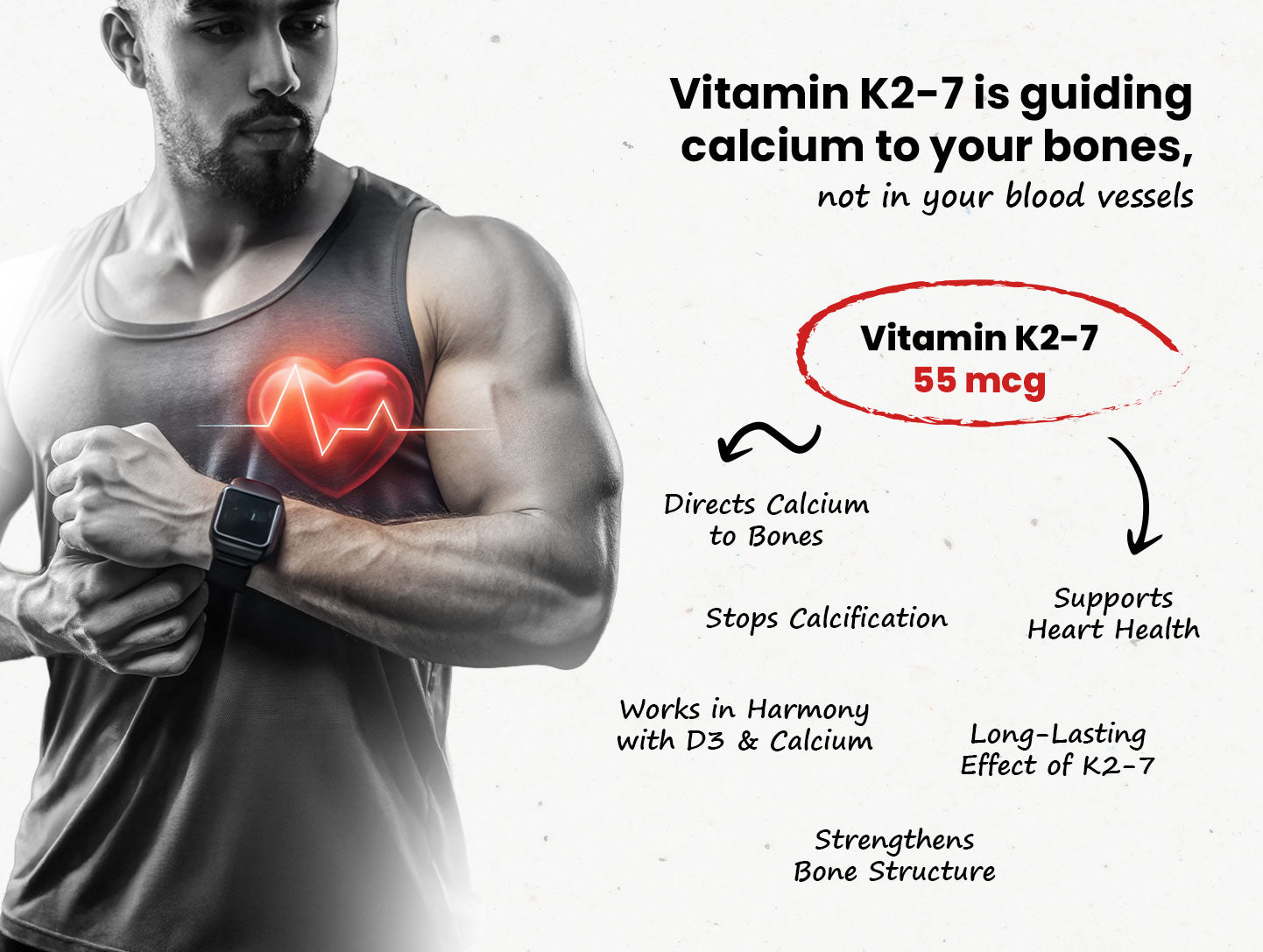 Description about wellness product