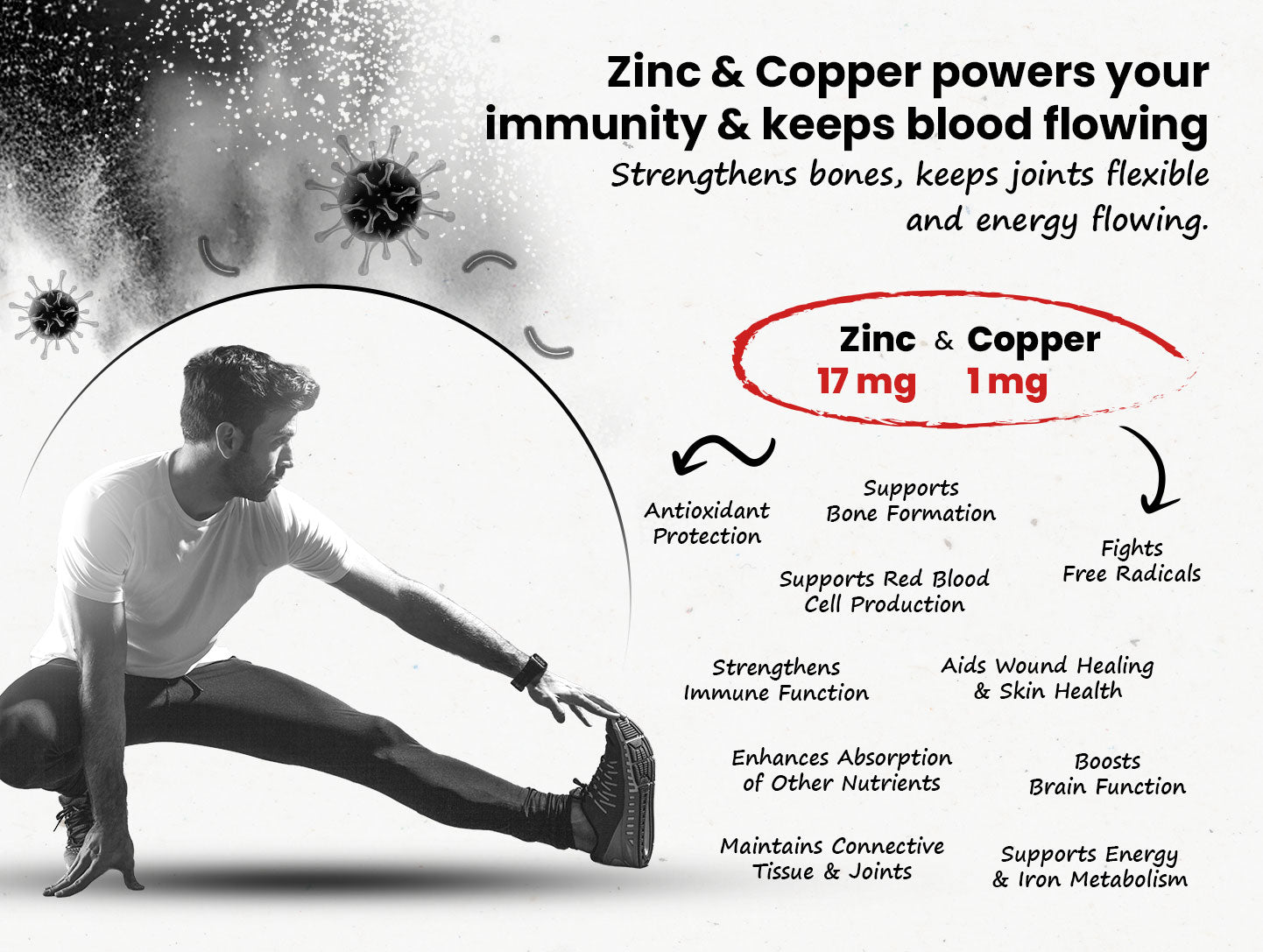 Description about wellness product