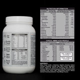 Zacked Isolate WHEY Protein Ingredients