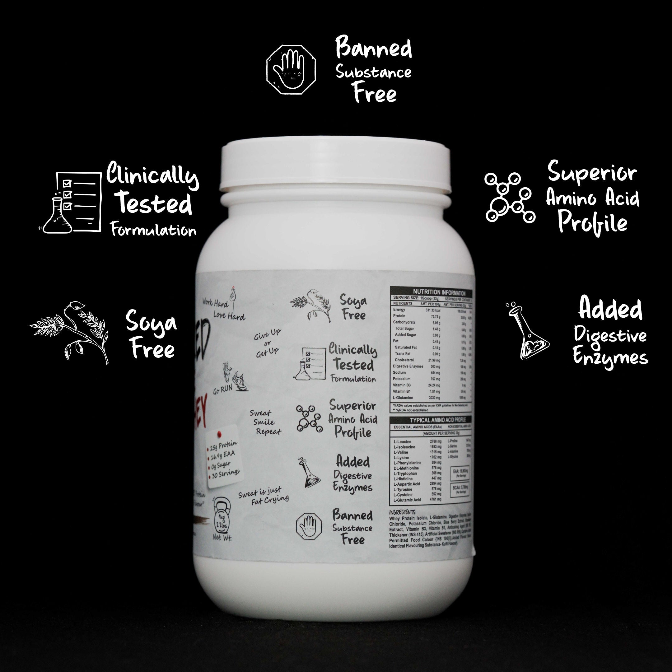 Zacked Isolate WHEY Protein Profile Soya Free, Clinically Tested Formulation, Banned Substance Free, Superior Amino Acid Profile, Added Digestive Enzymes.