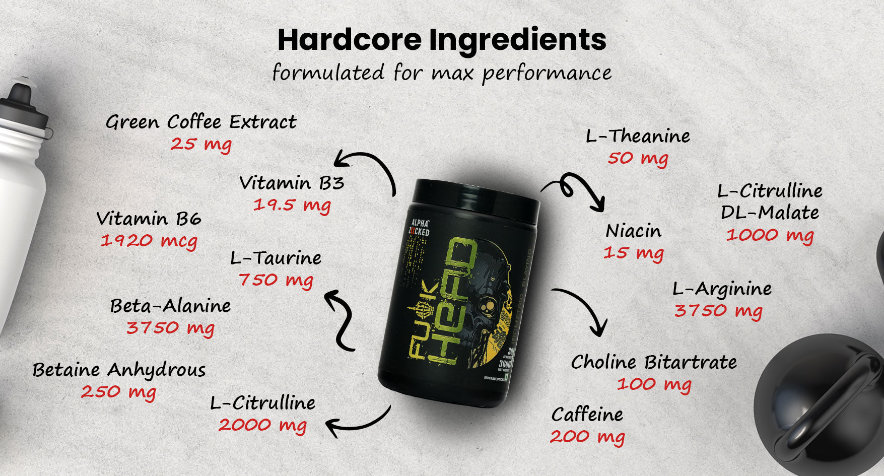 Alternative Text for Key Ingredients