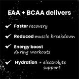 Myth About EAA + BCAA