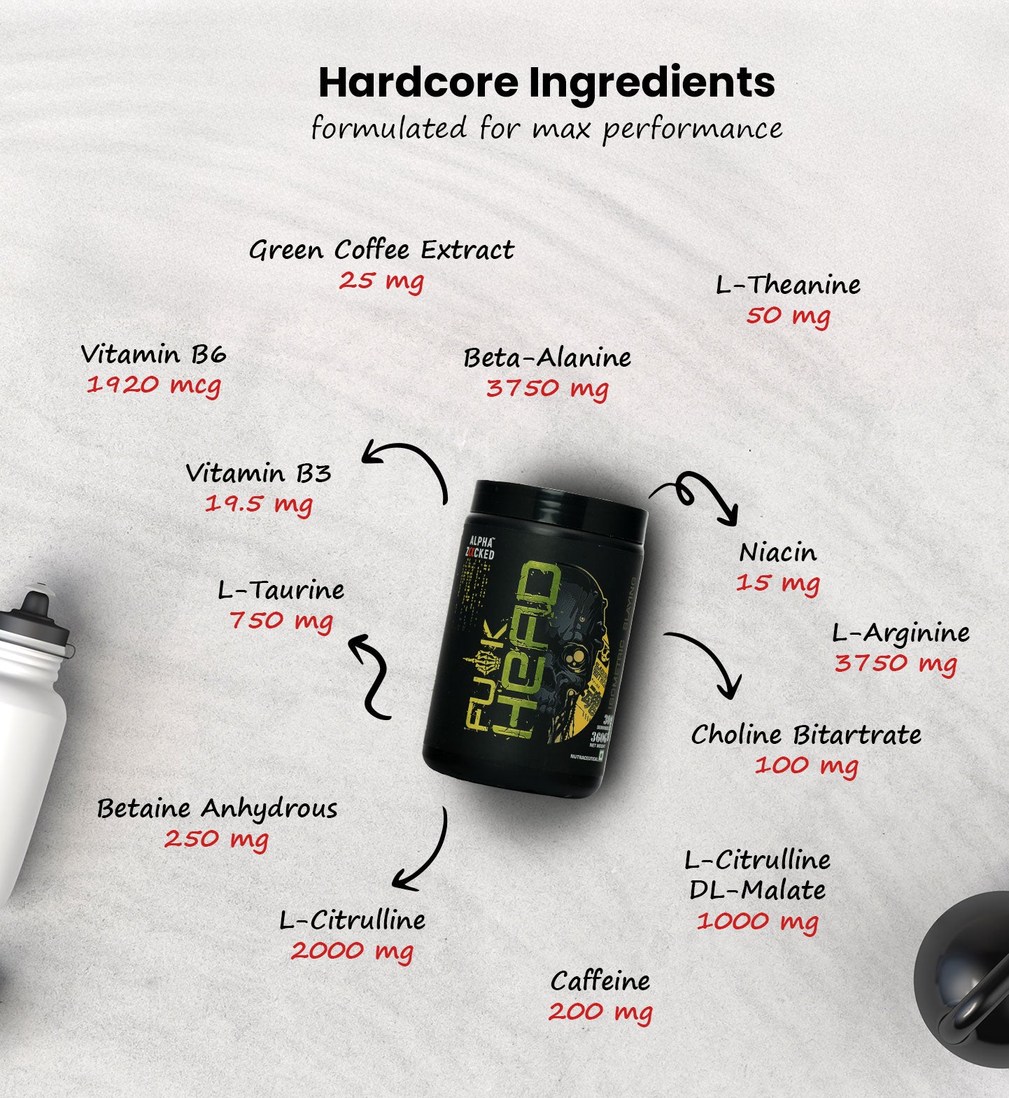 Alternative Text for Key Ingredients