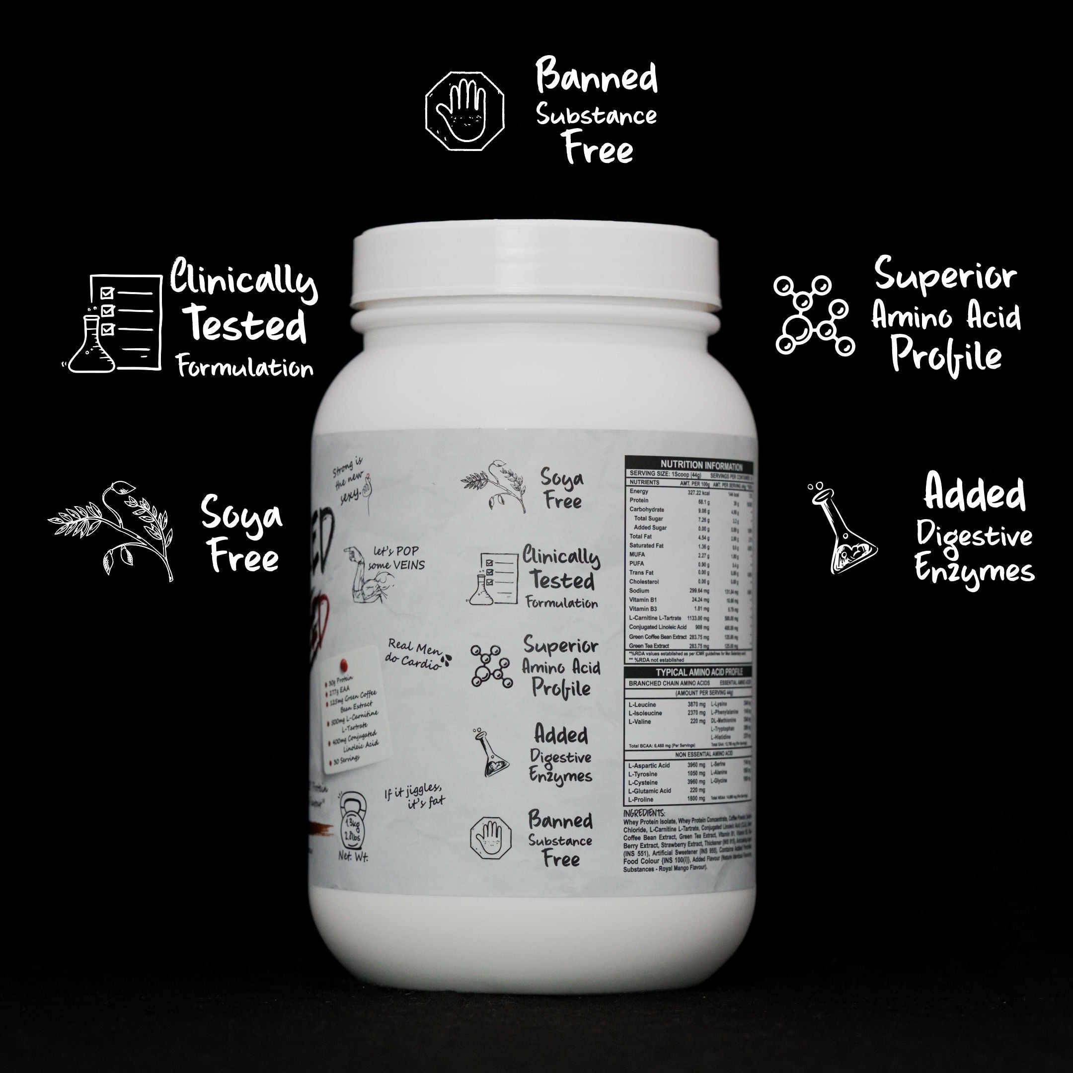 Zacked Ripped WHEY Protein Profile Soya Free, Clinically Tested Formulation, Banned Substance Free, Superior Amino Acid Profile, Added Digestive Enzymes.