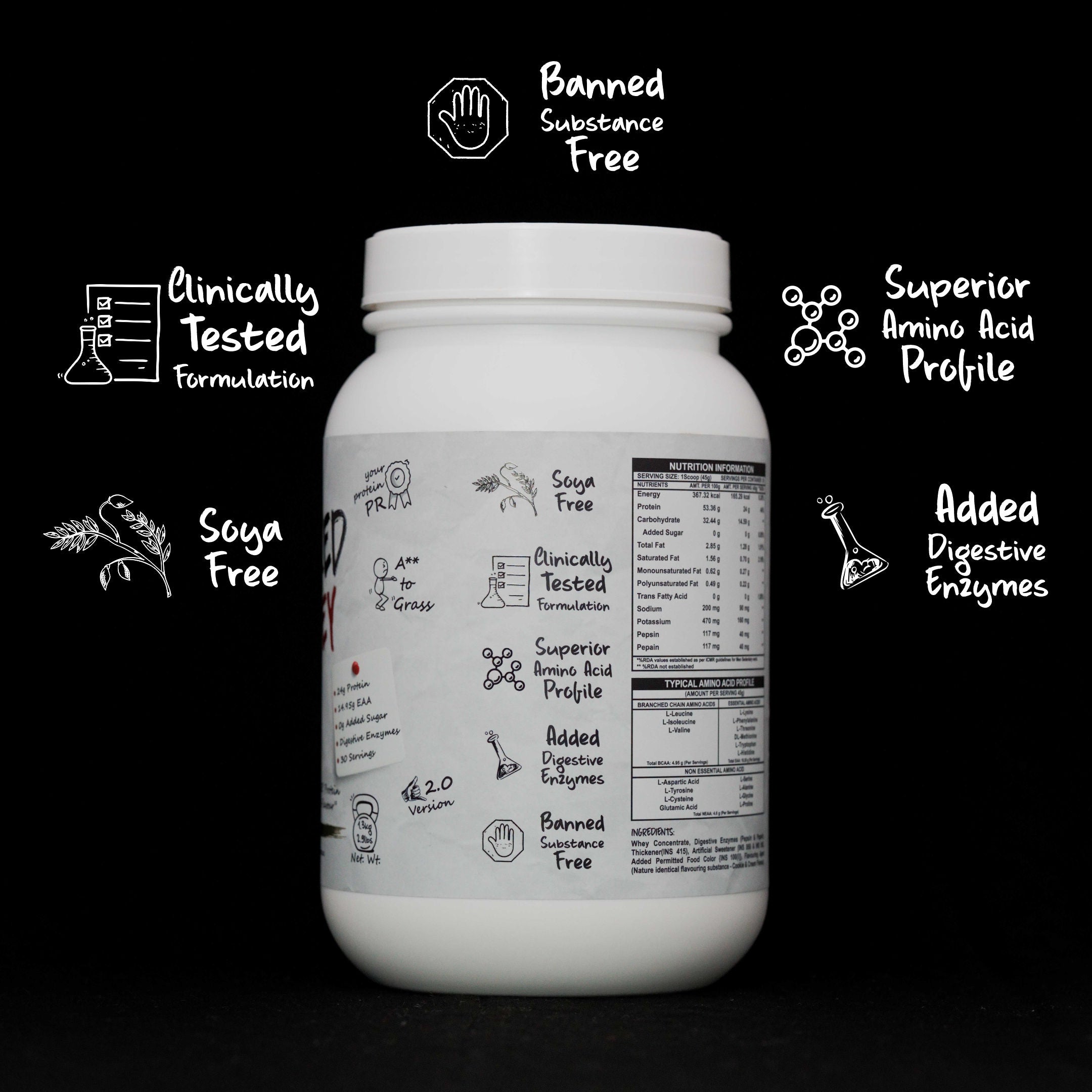 Zacked Whey Concentrate Protein, Clinically Tested Formulation, Soya Free, Banned Substance Free, Superior Amino Acid Profile, Added Digestive Enzymes