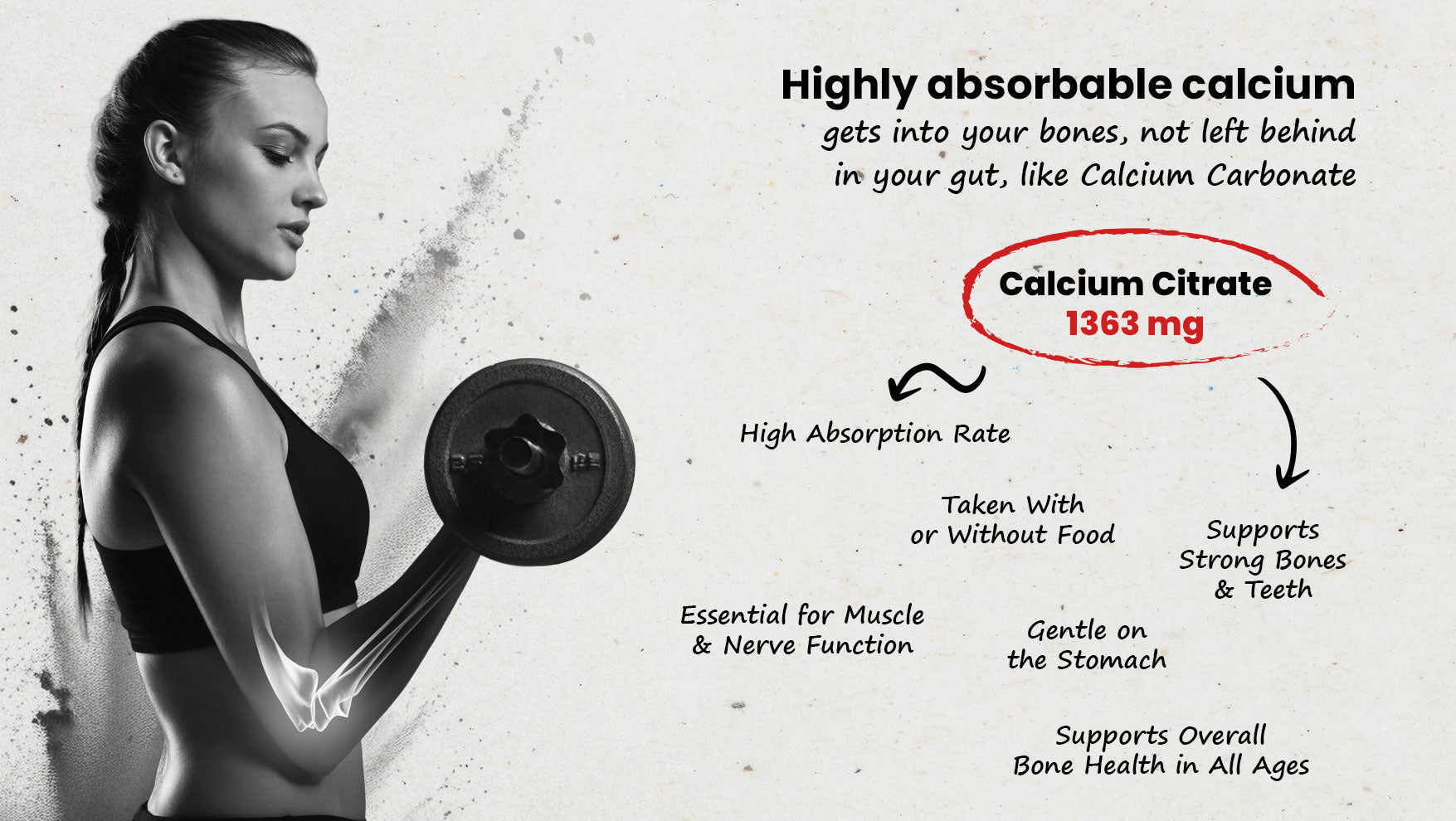 Description about wellness product