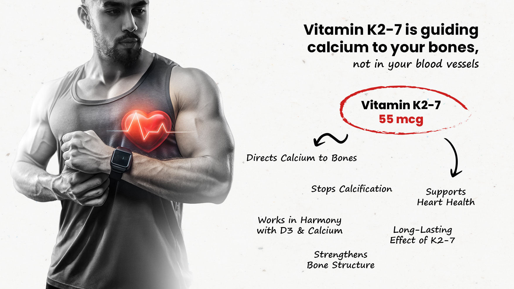 Description about wellness product