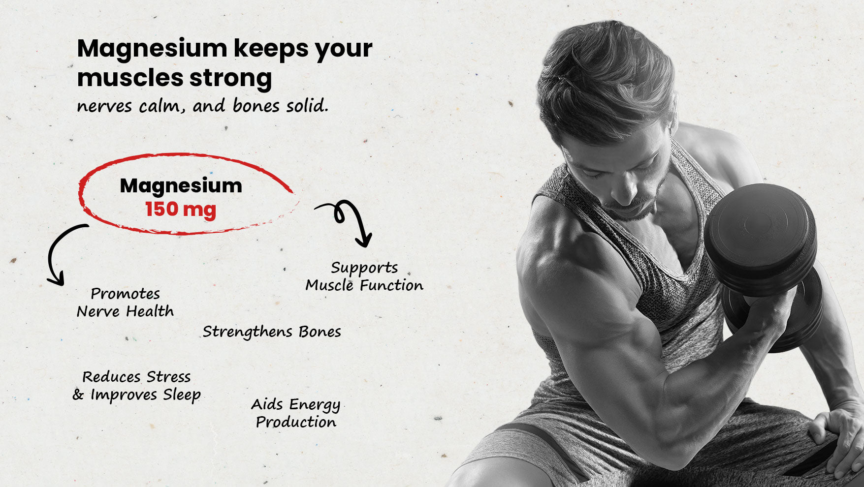 Description about wellness product