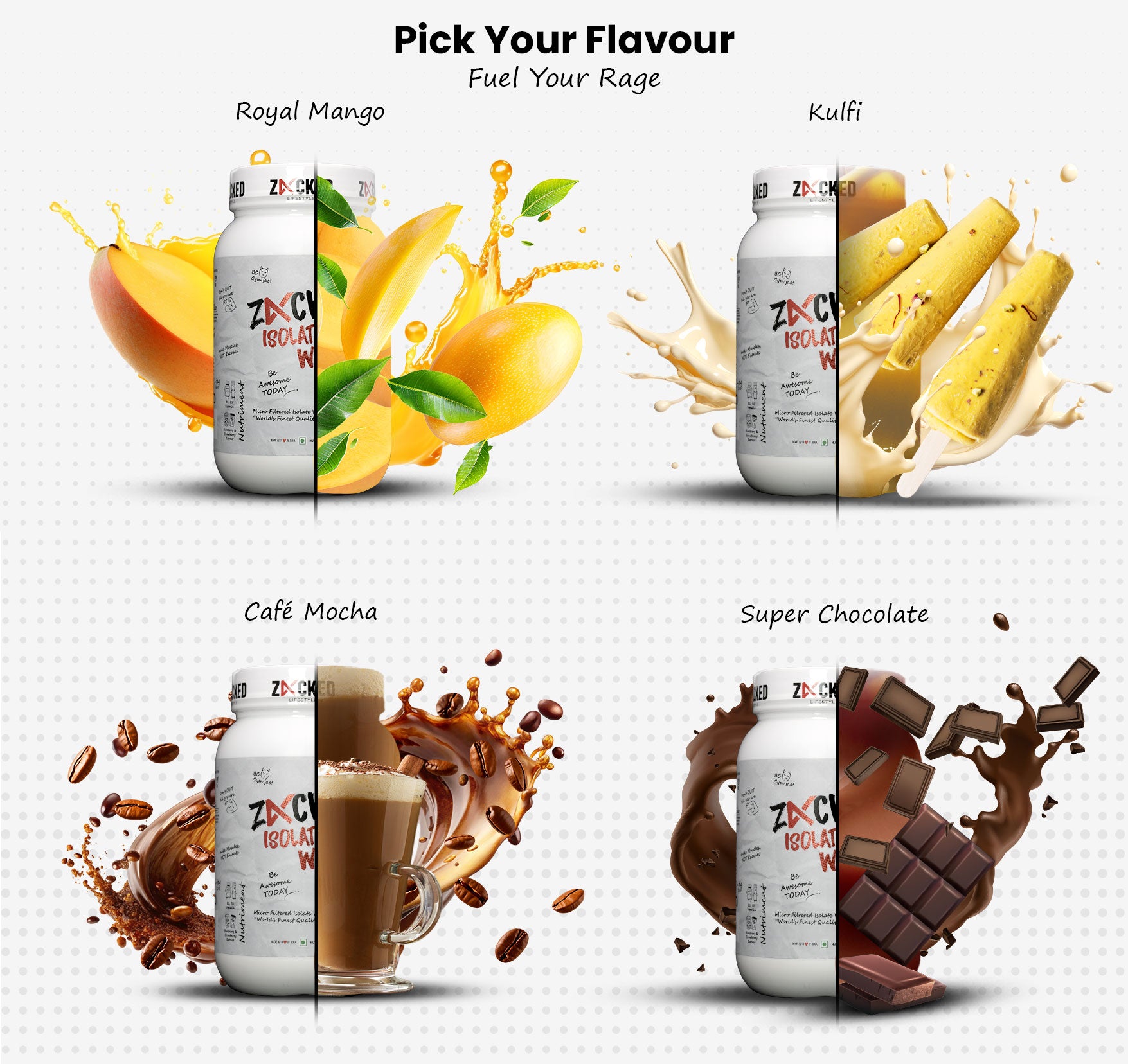 Description about wellness product