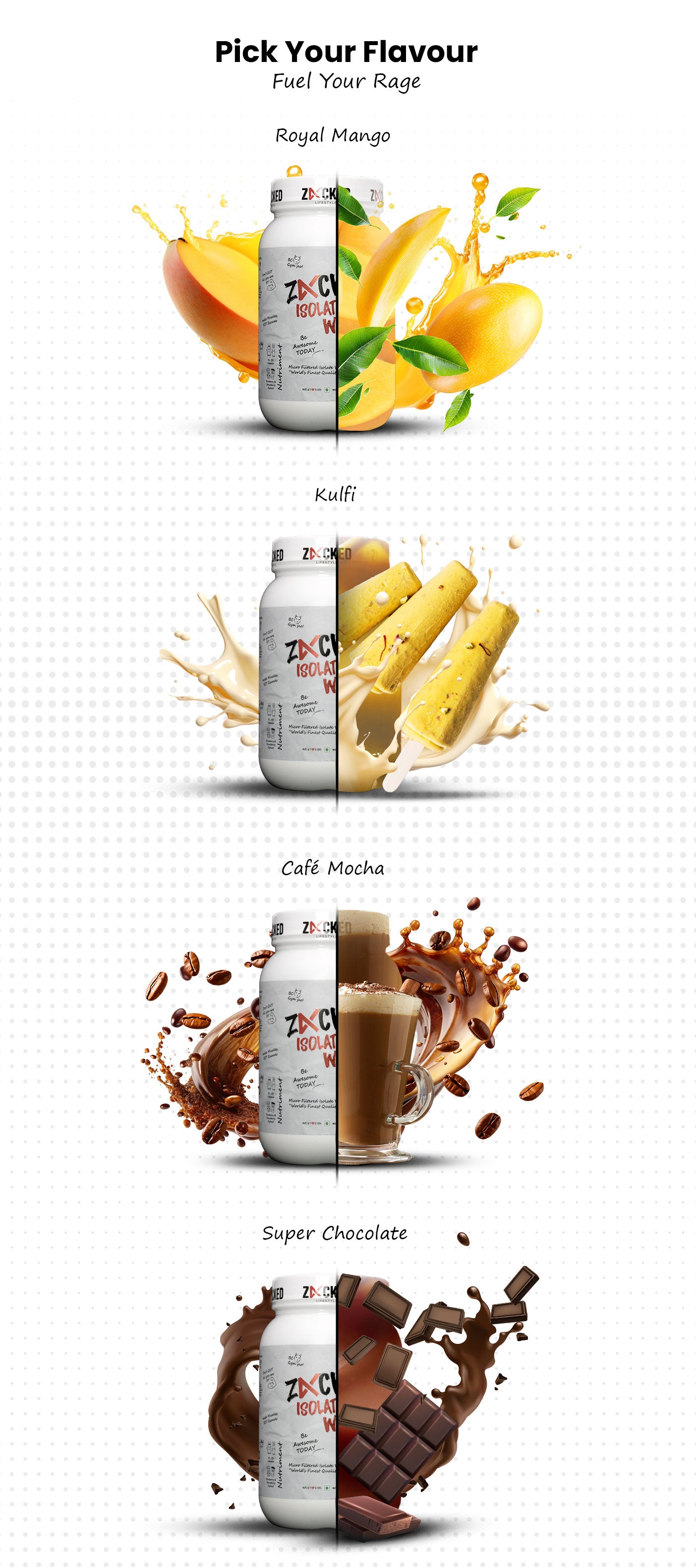 Description about wellness product