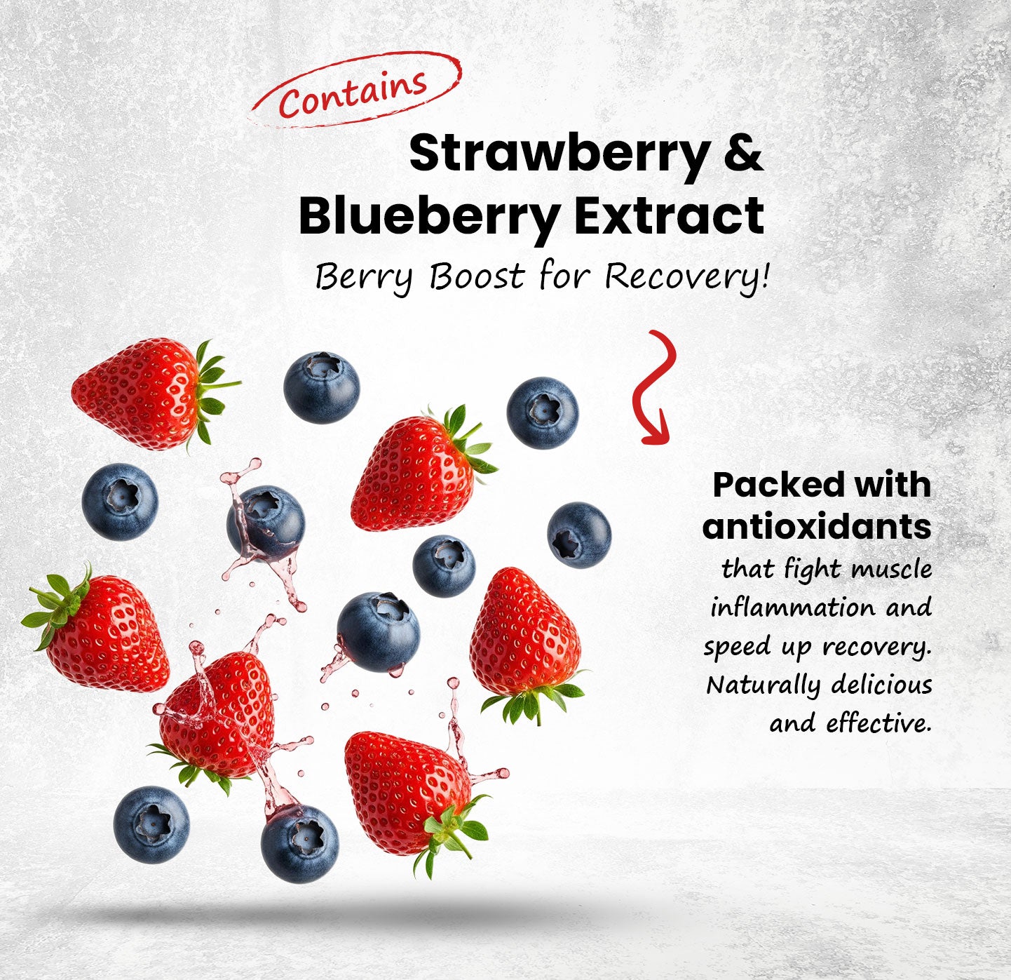 Description about wellness product