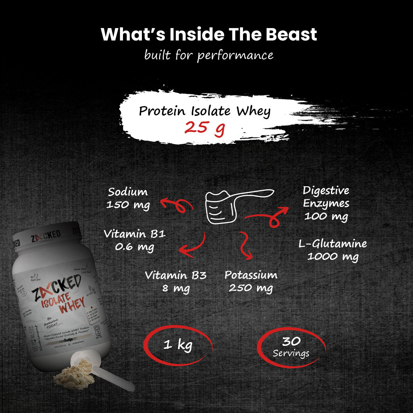 Zacked Isolate WHEY Protein