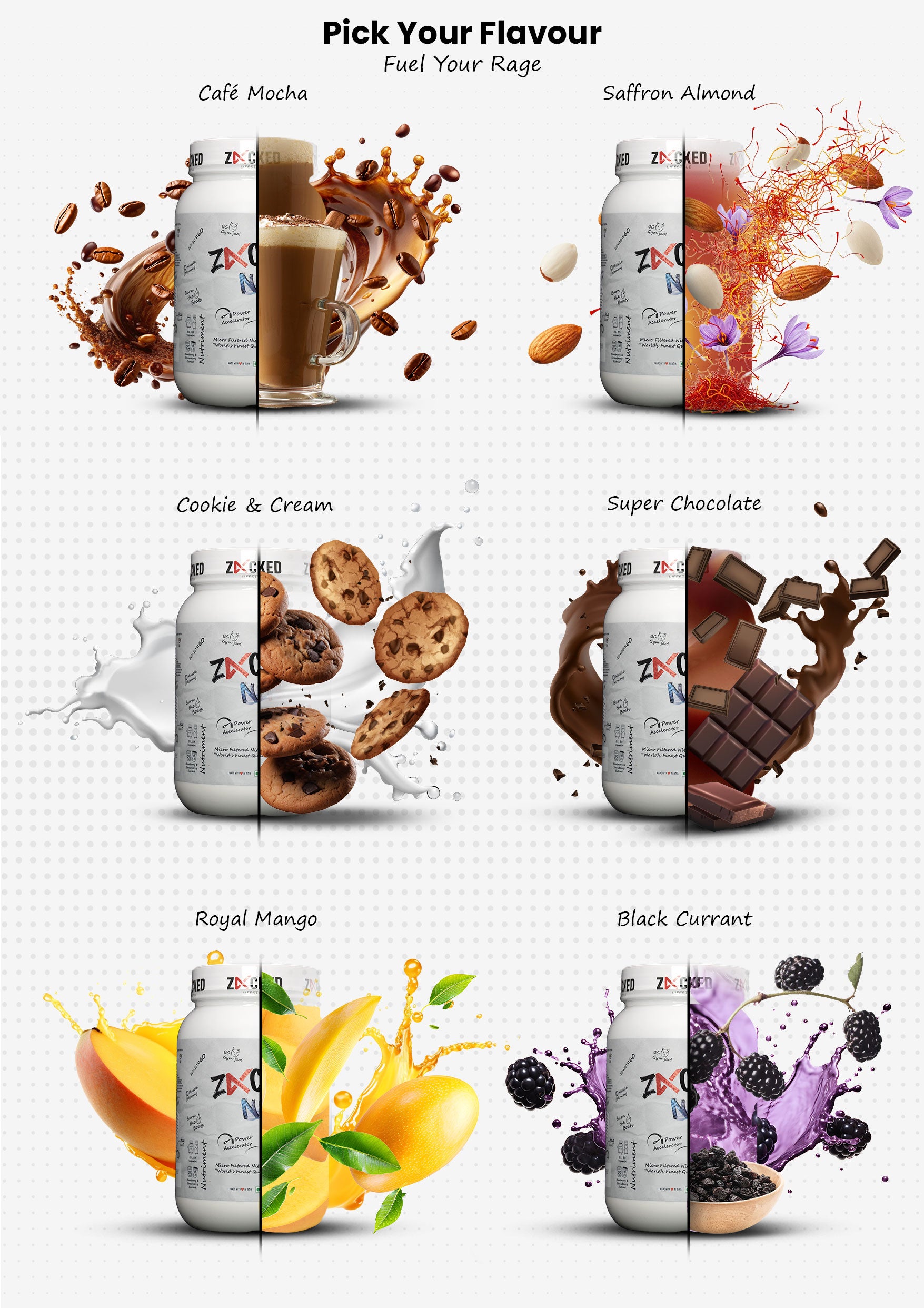Description about wellness product