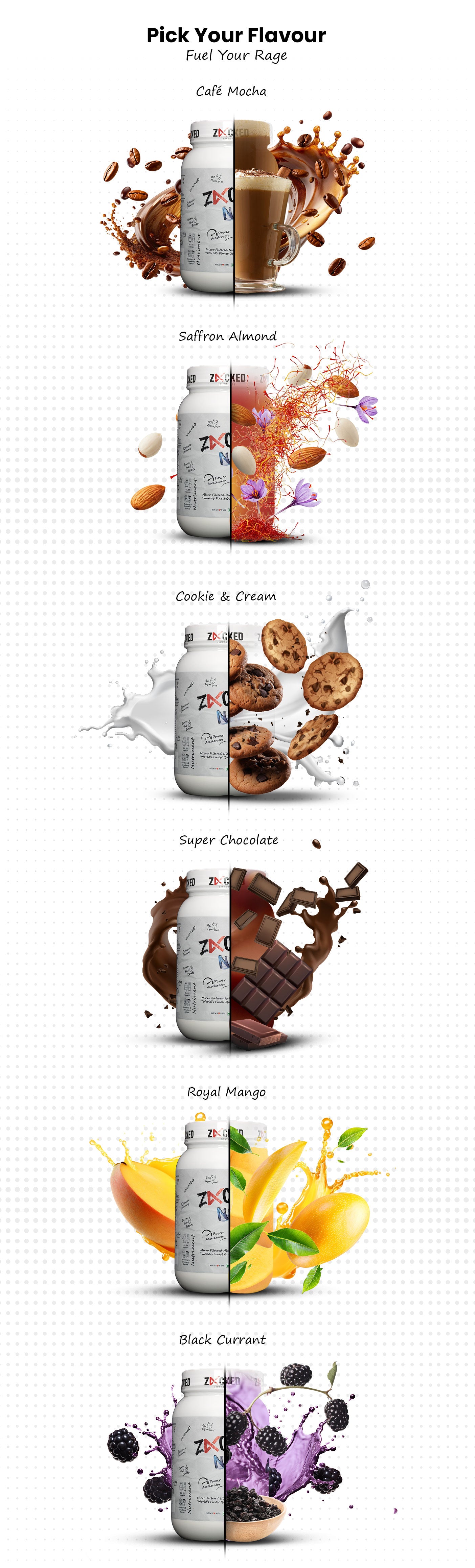 Description about wellness product