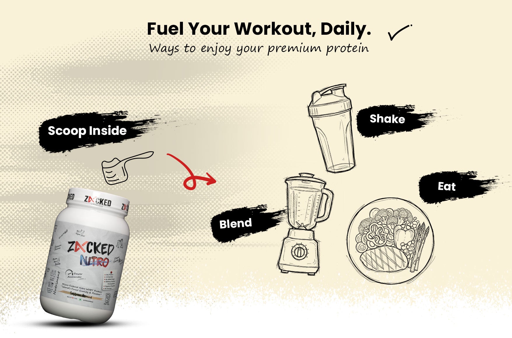 How to use creatine monohydrate 200 Mesh