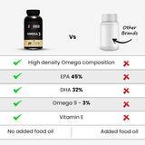 60X3  Zacked Essential Wellness Combo, Omega 3 (1280mg) + Multivitamin Pro + Calcium Citrate (60N Each)