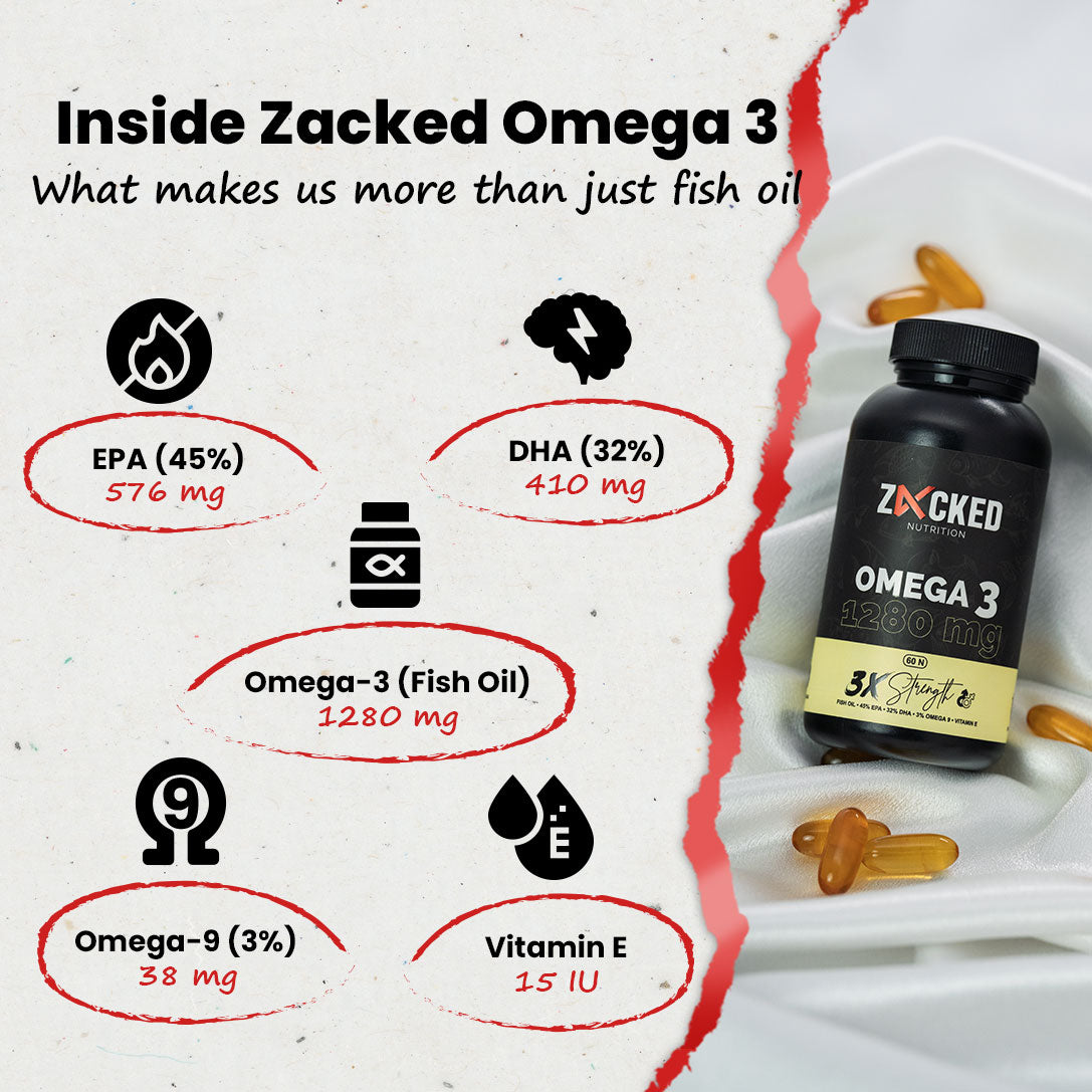 60X3  Zacked Essential Wellness Combo, Omega 3 (1280mg) + Multivitamin Pro + Calcium Citrate (60N Each)