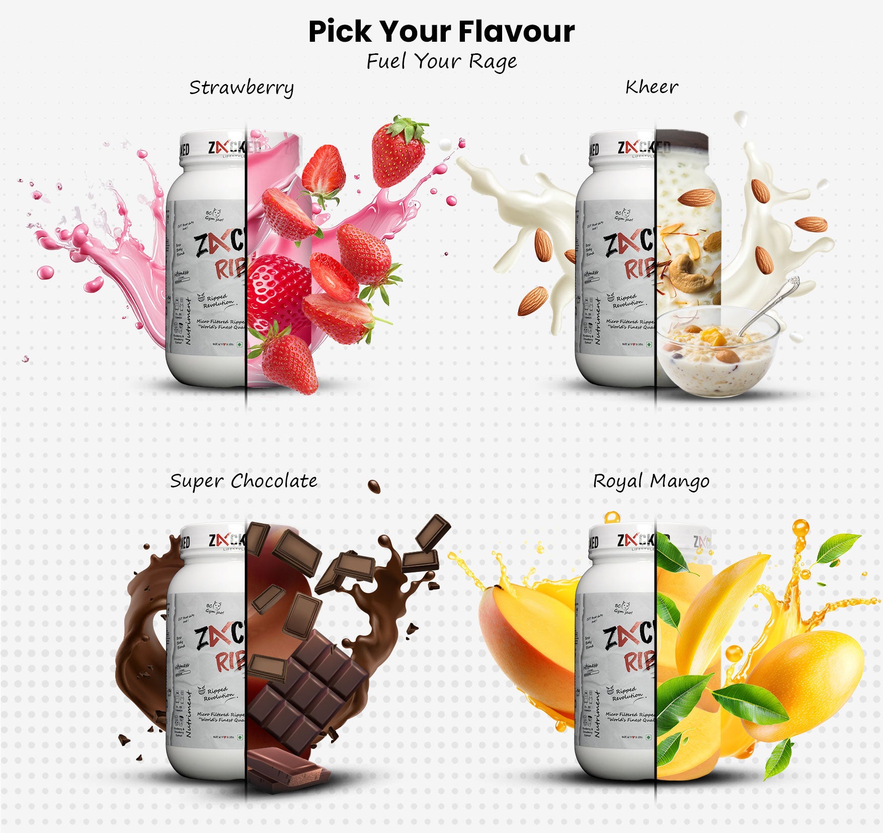 Description about wellness product
