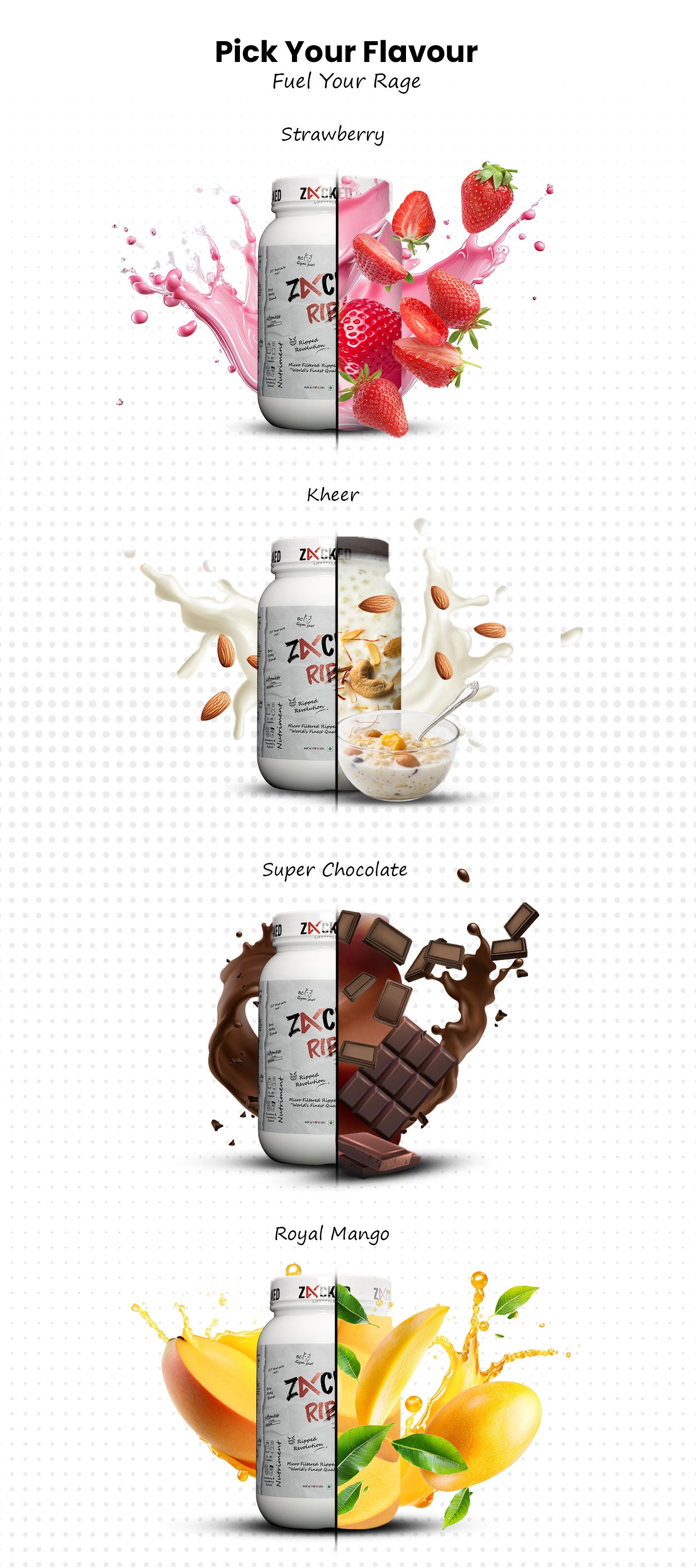 Description about wellness product