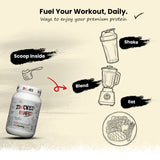Zacked Ripped WHEY Protein