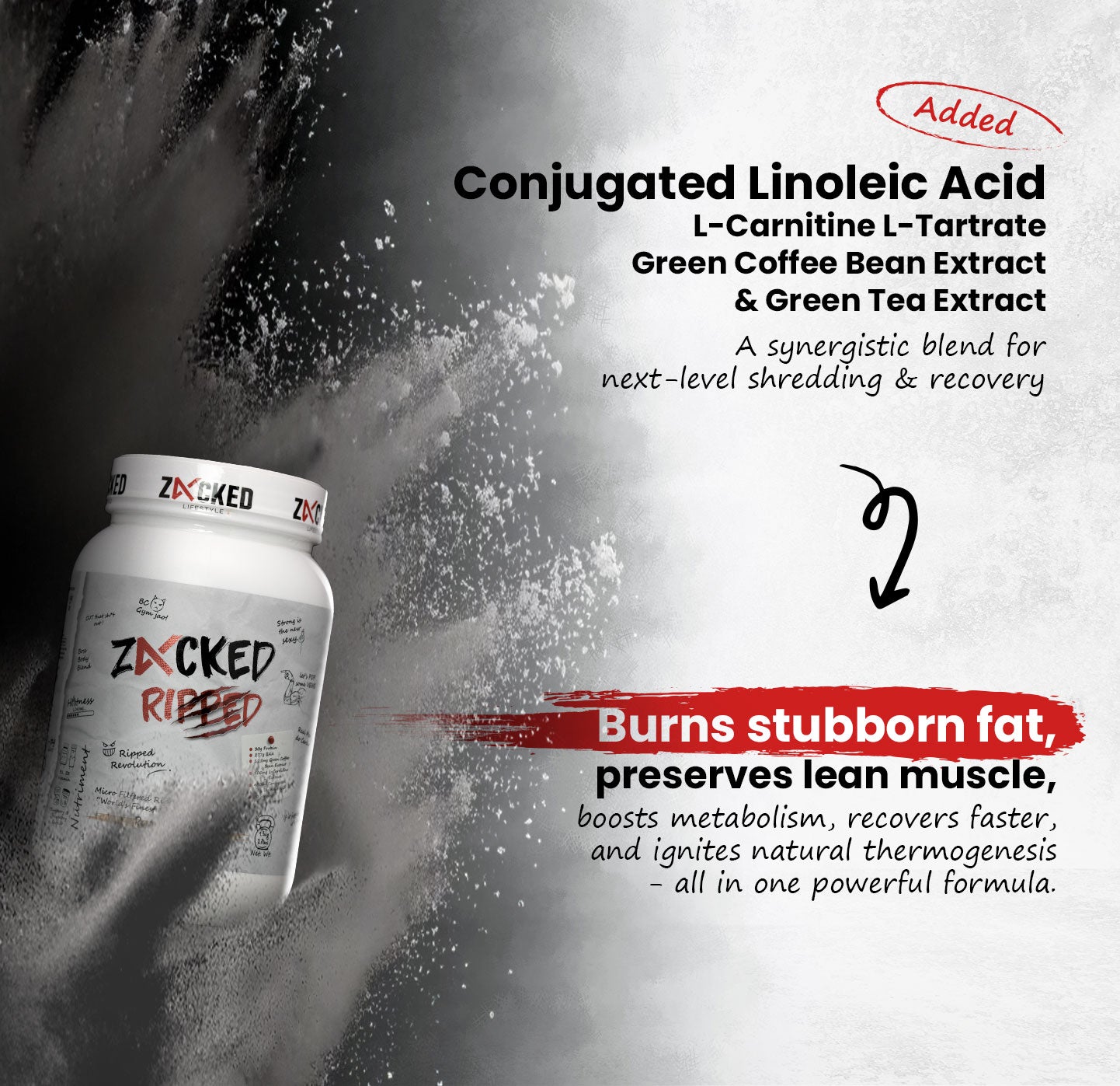 Description about wellness product