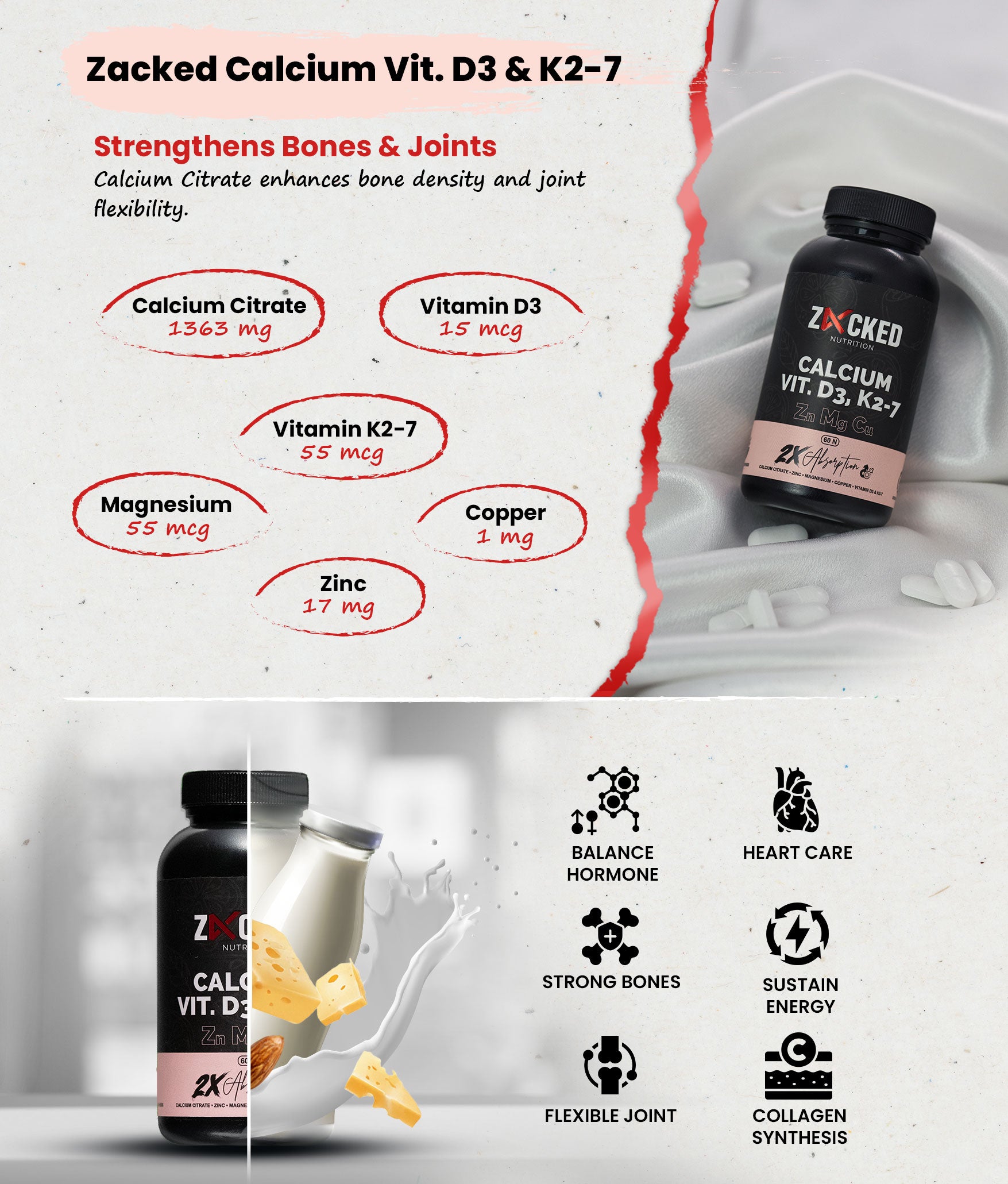 Description about wellness product