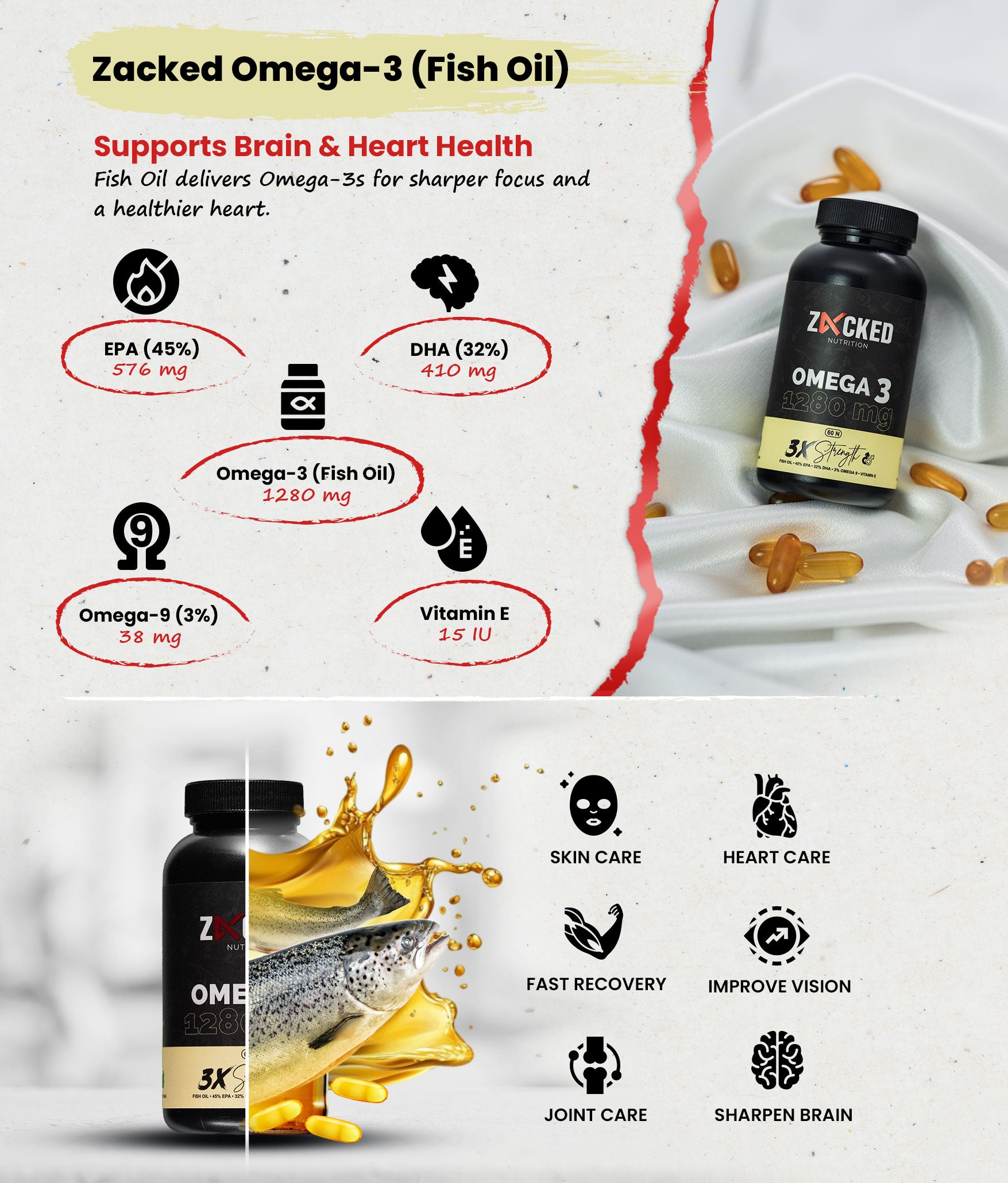 Description about wellness product